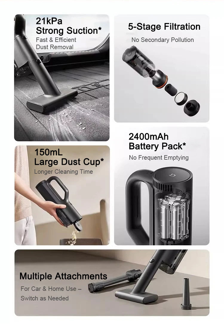 MIJIA Car Vacuum Cleaner 21kPa Suction,Type-C Fast Charg,150mL Dust Cup,For Home Wireless Vacuum Cleaners,2400mAh Battery