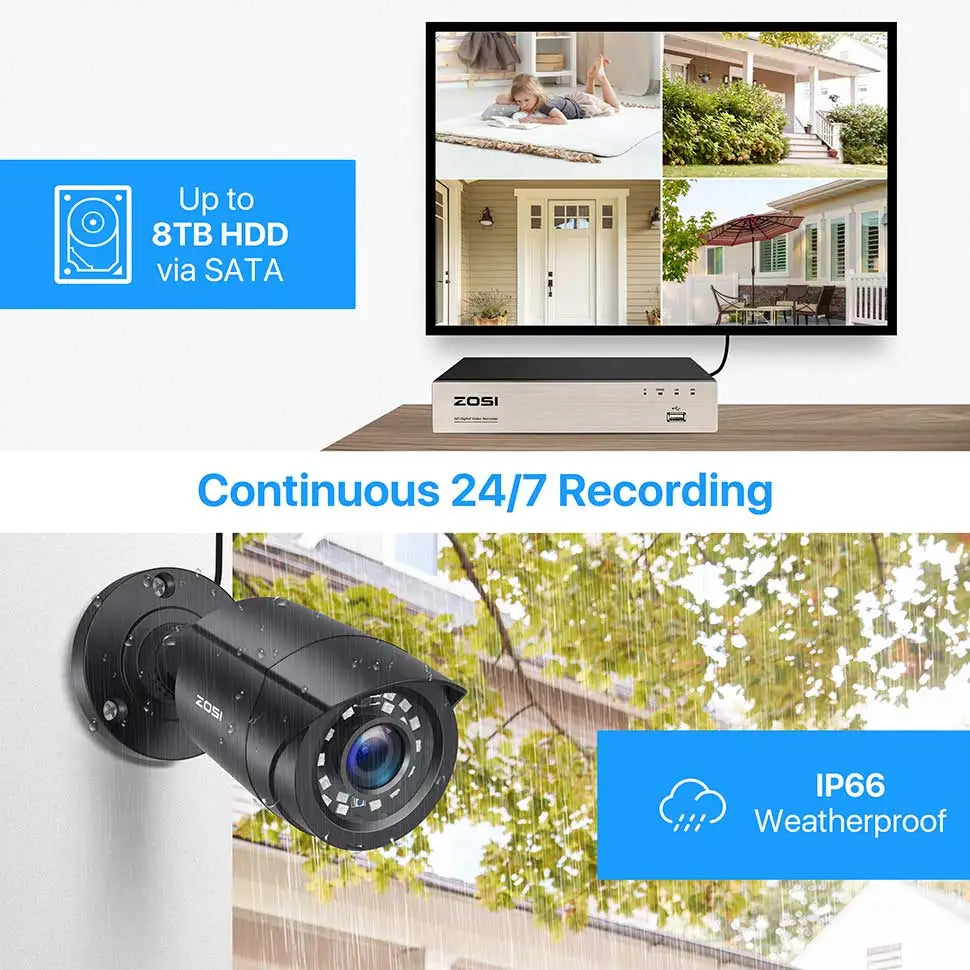 ZOSI 1080P Security Camera System 8CH Wired DVR Kit for Outdoor Indoor with Waterproof Night Vision CCTV Video Surveillance Set