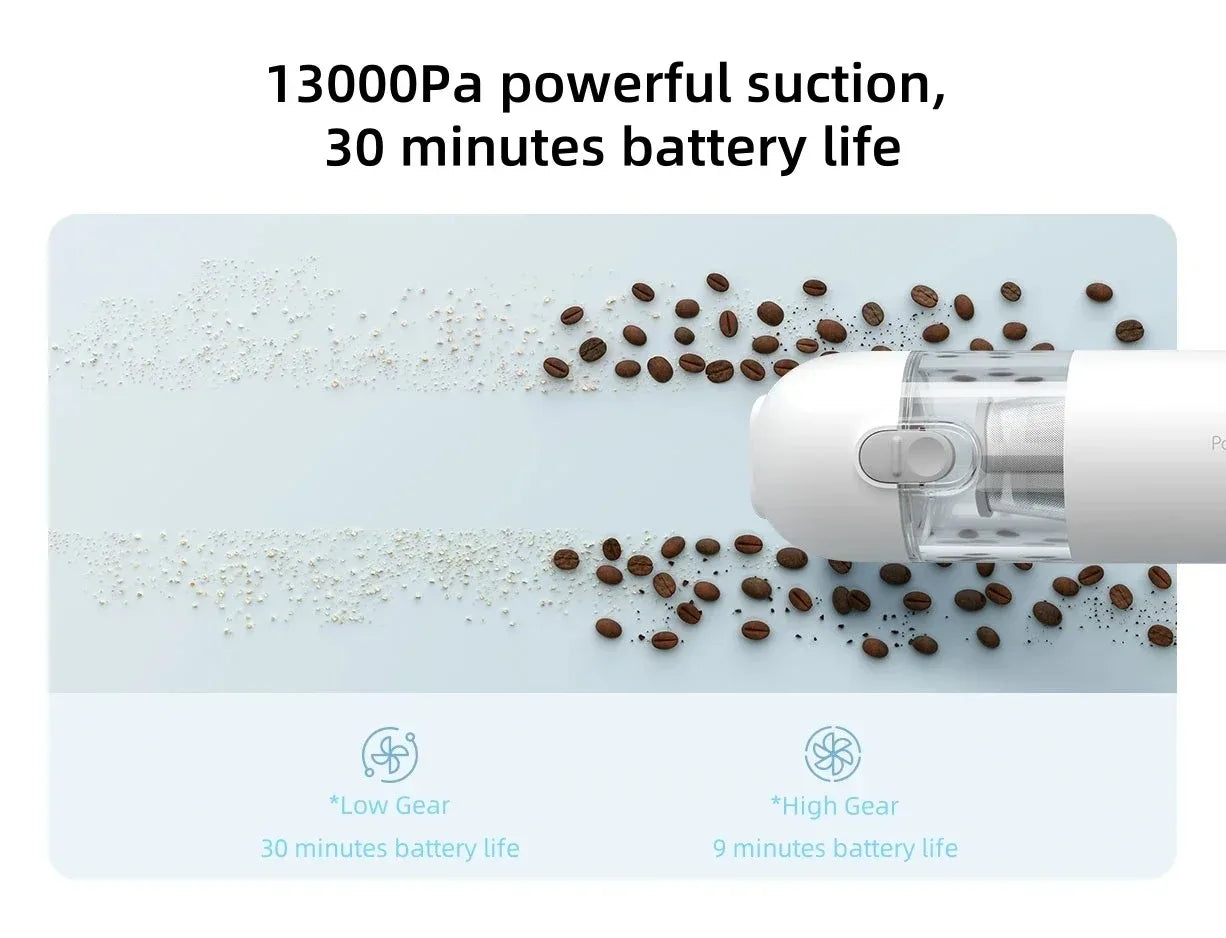 Original NEW MIJIA Portable Handheld Vacuum Cleaner For Home Car Mini Wireless Dust Catcher Collector 13000PA Cyclone Suction CN