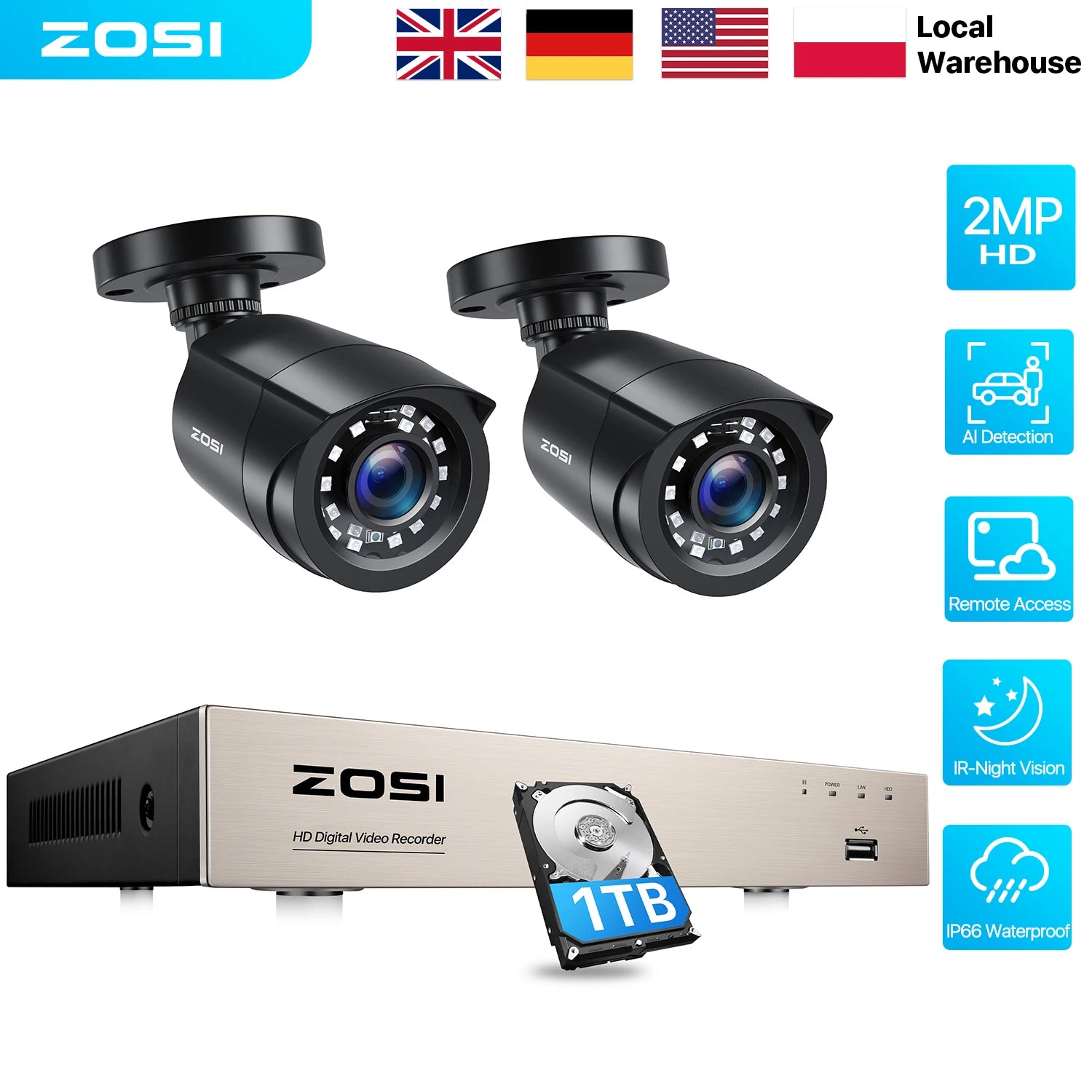 ZOSI 1080P Security Camera System 8CH Wired DVR Kit for Outdoor Indoor with Waterproof Night Vision CCTV Video Surveillance Set