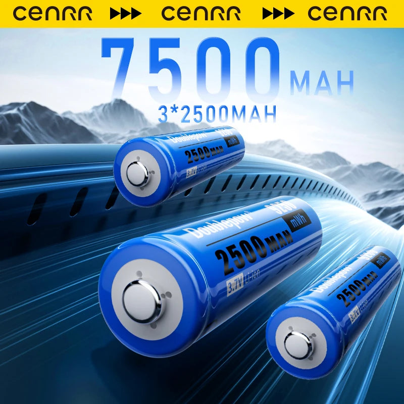 CENRR New Car Vacuum Cleaner Powerful Mini Portable Vacuum Cleaner for Home Appliance Handheld Blower Gift a Birthday Present
