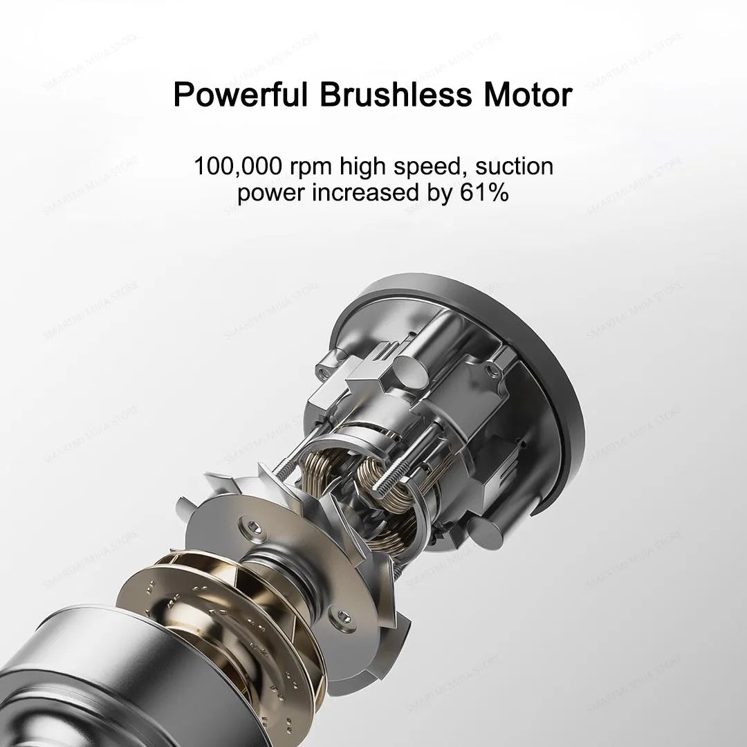 MIJIA Car Vacuum Cleaner 21kPa Suction,Type-C Fast Charg,150mL Dust Cup,For Home Wireless Vacuum Cleaners,2400mAh Battery