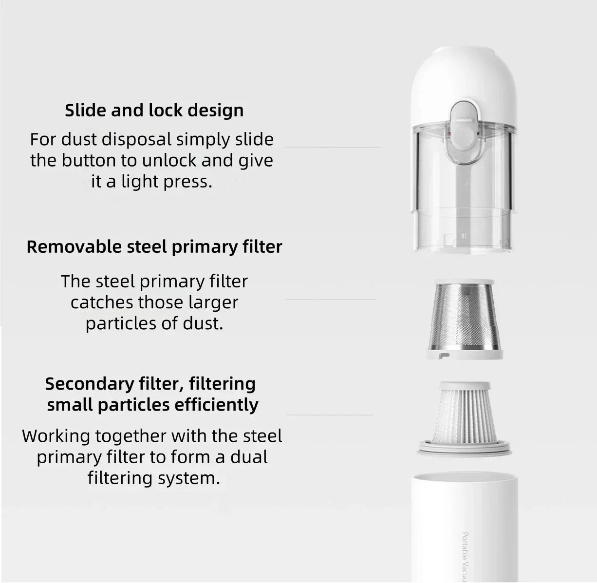 Original NEW MIJIA Portable Handheld Vacuum Cleaner For Home Car Mini Wireless Dust Catcher Collector 13000PA Cyclone Suction CN