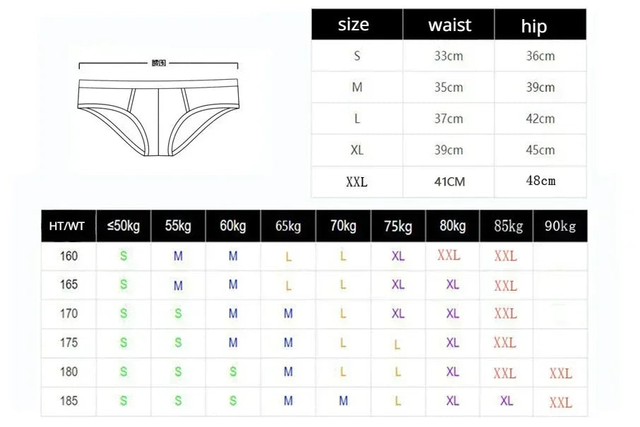 Strings et tangas pour homme, taille basse, sous-vêtements respirants et sexy