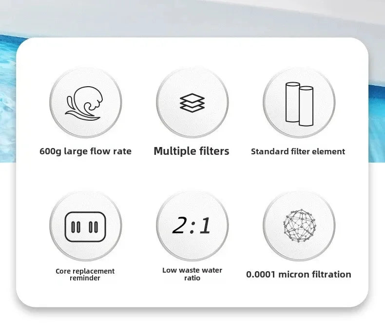 Kitchen Water Purifier Reverse Osmosis Water Filtration Water Purifier System 600G/800G Flow Rate, Reduced TDS, , 2:1 Drainage Ratio