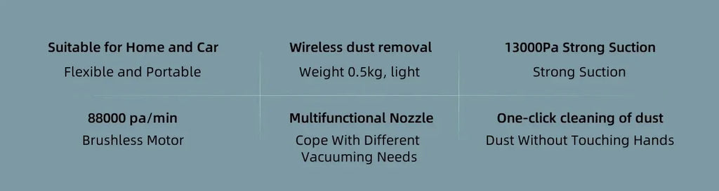 Original NEW MIJIA Portable Handheld Vacuum Cleaner For Home Car Mini Wireless Dust Catcher Collector 13000PA Cyclone Suction CN