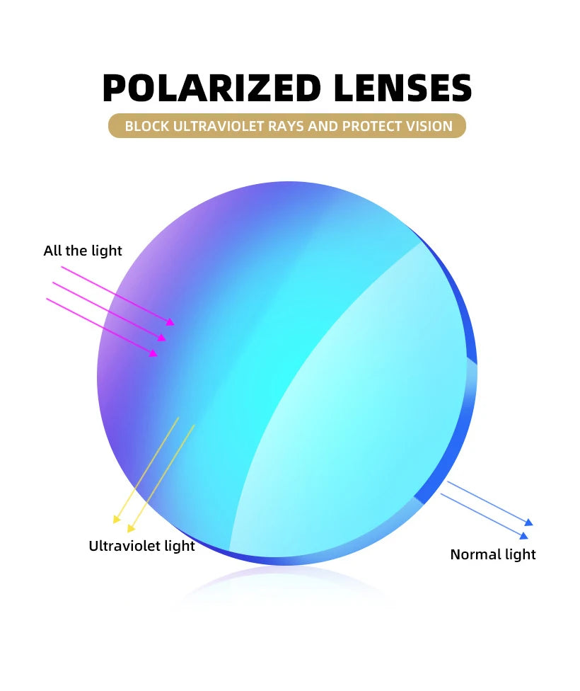 High Definition Polarized Sunglasses for Men Women Outdoor Sport Fishing Sun Glasses UV400 Protection Driving Eyeglasses