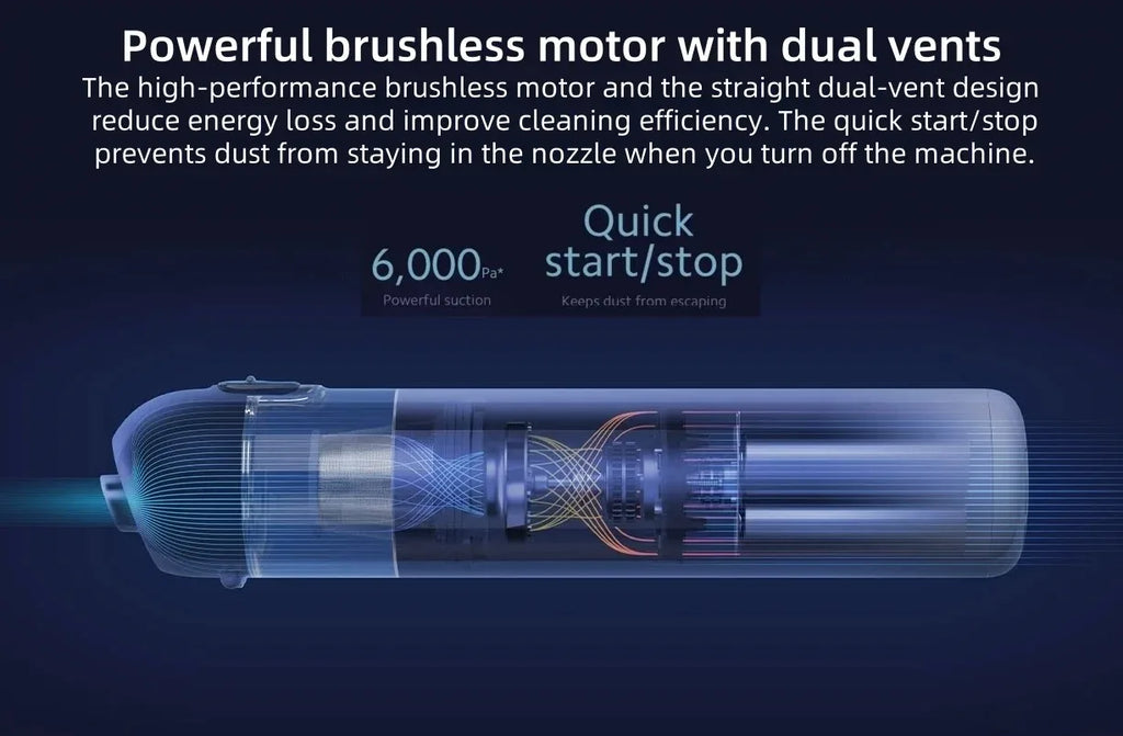 Original NEW MIJIA Portable Handheld Vacuum Cleaner For Home Car Mini Wireless Dust Catcher Collector 13000PA Cyclone Suction CN