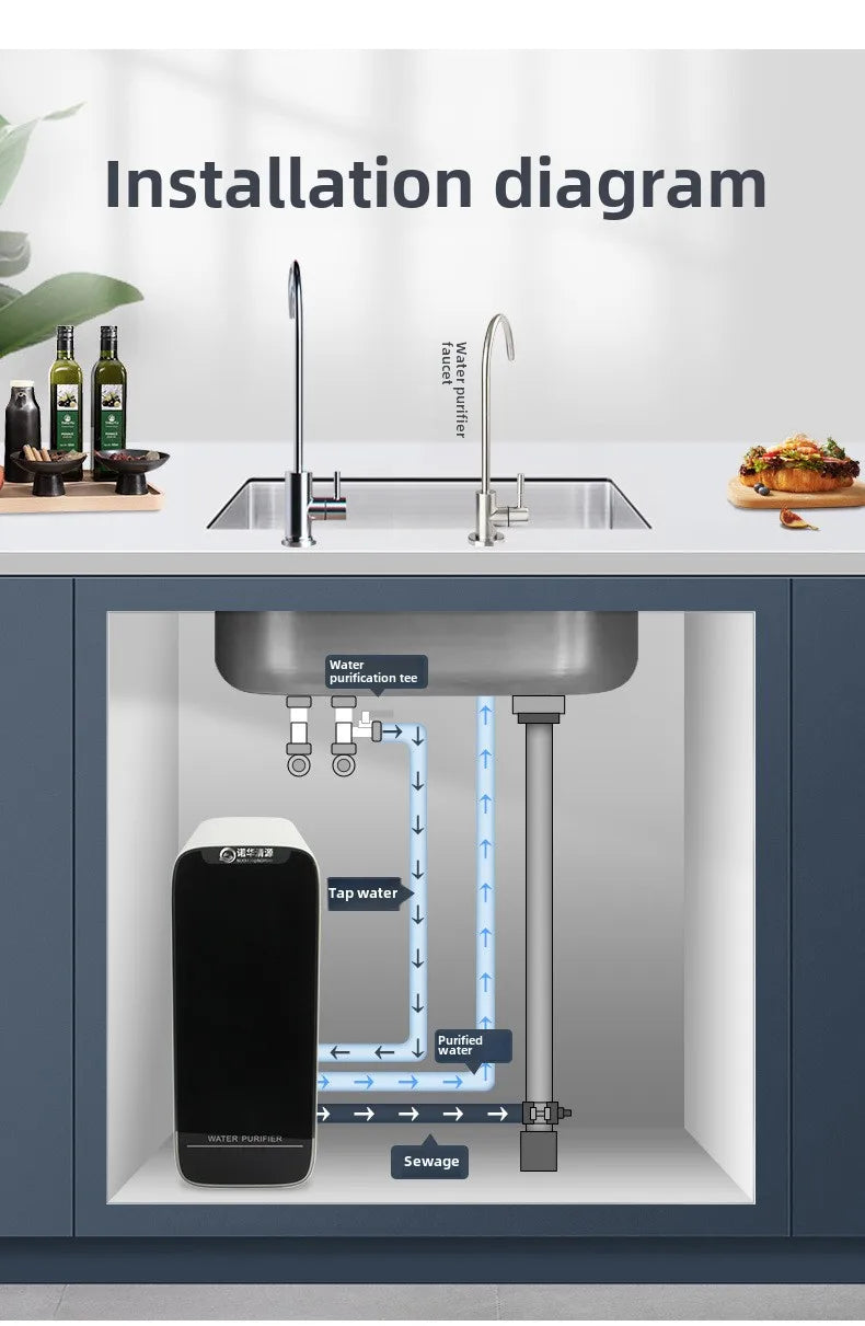 Kitchen Water Purifier Reverse Osmosis Water Filtration Water Purifier System 600G/800G Flow Rate, Reduced TDS, , 2:1 Drainage Ratio