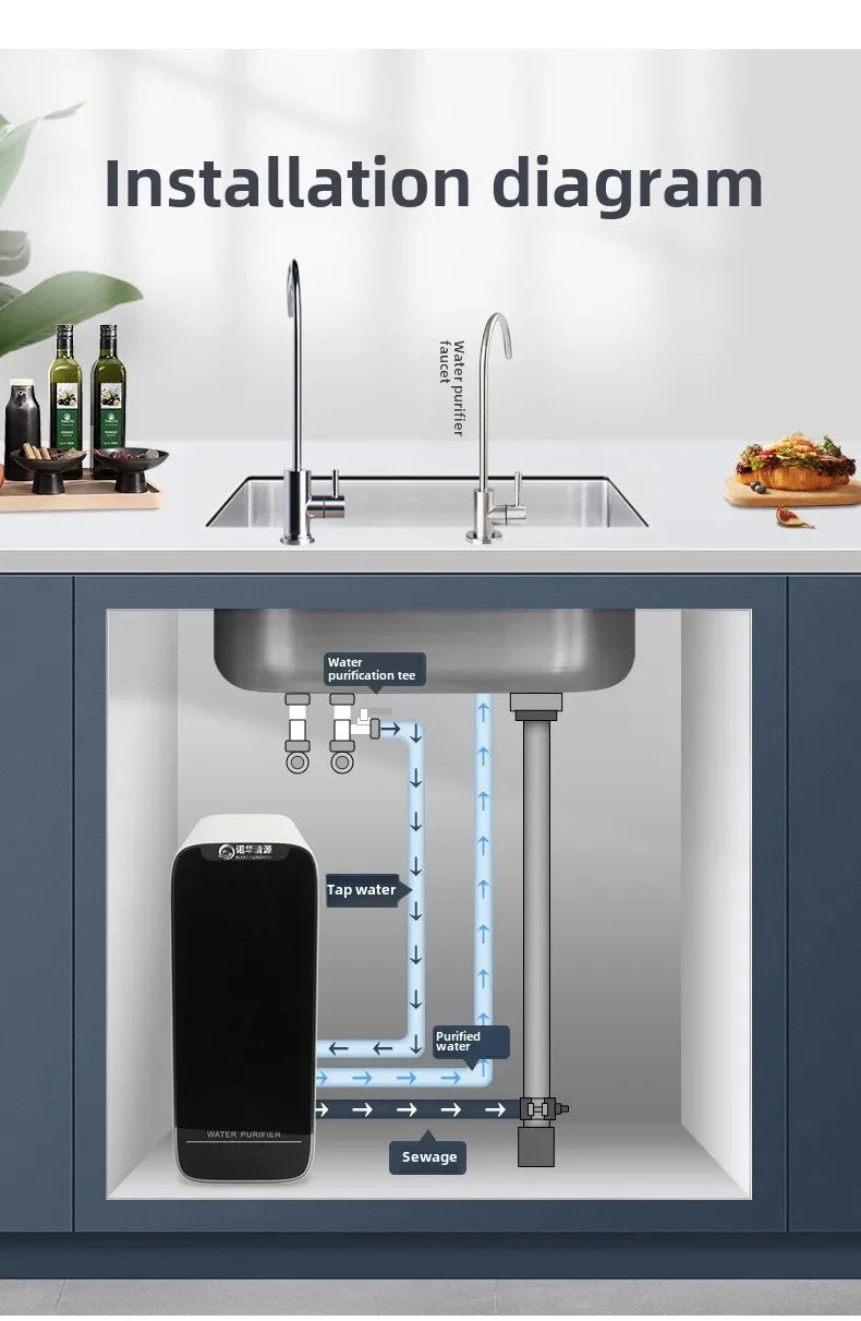 Kitchen Water Purifier Reverse Osmosis Water Filtration Water Purifier System 600G/800G Flow Rate, Reduced TDS, , 2:1 Drainage Ratio